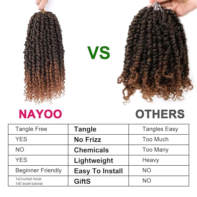 Passion Twist Hair - 8 Packs 18 Inch Passion Twist Crochet Hair For Women, Crochet Pretwisted Curly Hair Passion Twists Synthetic Braiding Hair Extensions (18 Inch 8 Packs, T30)