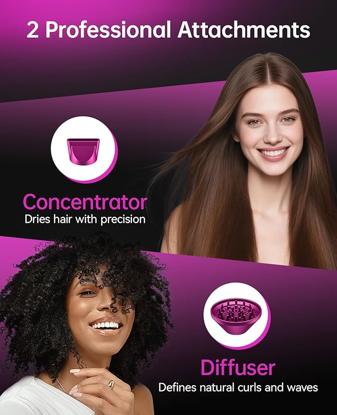 Hair Dryer, CONFU Hair Dryers for Women, 21000PRM Professional Hairdryer, Portable Lightweight Fast Drying Negative Ionic Blow Dryer, Hair Dryers with Diffuser for Home Travel