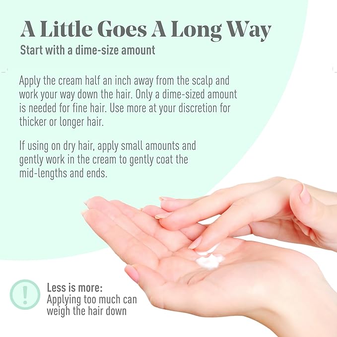 MINT Professional Series Hydrating Heat Protectant for Hair Extremely Light Weight Hair Smoothing Cream with Frizz Control for Damaged, Curly or Frizzy Hair | Thermal Protection Styling Cream