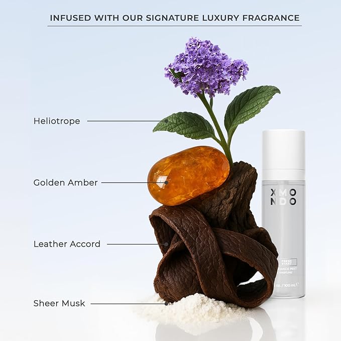 XMONDO Hair Wavetech Extra Hold Wave Foam - Vegan Formula with Pro-Vitamin B5 and Anti-Frizz Nutrients to Fight Static, Control Frizz, and Enhance Your Wavy Hair, 6.7 Fl Oz 1-Pack