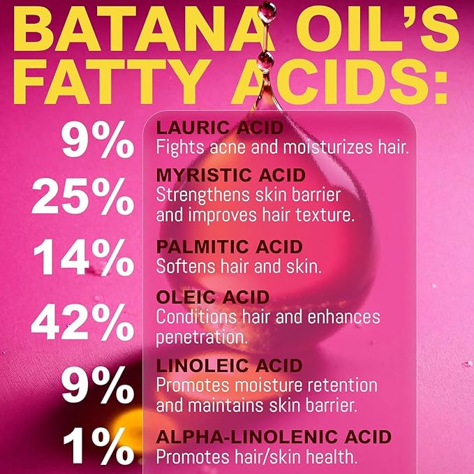 Batana Oil Shampoo and Conditioner Set | Raw Organic Batana Oil for Hair Growth | Clarifying & Thickening Treatment for Thinning Hair | Shampoo and Conditioner for Men & Women