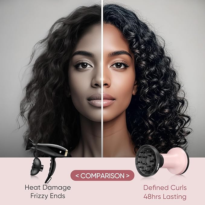 2-in-1 Diffuser Hair Dryer for Curly Hair: 1875W Ionic Hair Dryer w/Comb & Diffuser Attachment, Fast Drying, Reduces Frizz, Anti-Heat Handle Blow Dryer with ALCI Plug, Gift for Women Her