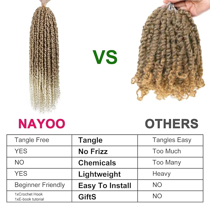 Passion Twist Hair - 8 Packs 22 Inch Passion Twist Crochet Hair For Women, Crochet Pretwisted Curly Hair Passion Twists Synthetic Braiding Hair Extensions (22 Inch 8 Packs, T27/613)