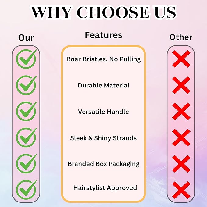 Curl Defining Brush, Curly Hair Brush for Styling, Shaping, Detangling & Defining Curls for Women and Men, Curl Brushes for Curly Hair Work on all Wet or Dry Hair Types (Purple)