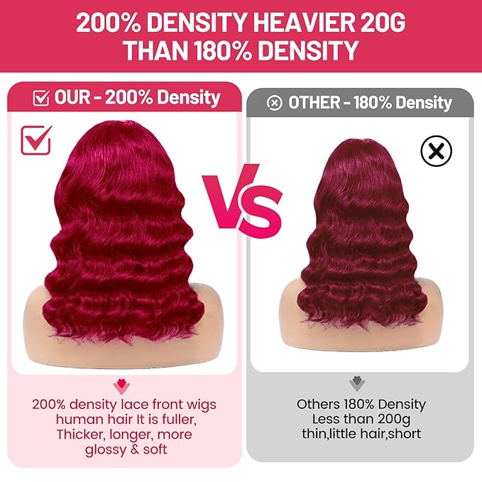 99j Burgundy Lace Front Wigs Human Hair 13x4 Bob Wig Human Hair Pre Plucked 200 Density HD Transparent Body Wave Lace Front Wigs Human Hair Red Colored Short Bob Wig for Women with Baby Hair 16inch