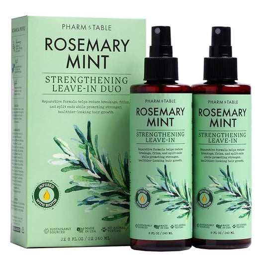 Leave In Conditioner Spray - Rosemary & Mint Scalp Treatment - Anti-Dandruff and Dry & Itchy Scalp Treatment, Hydrating & Medicated Formula for Psoriasis and Scalp Care - Detangles & Nourishes Hair