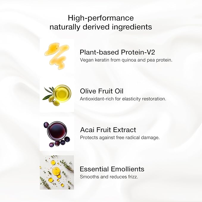 GK HAIR Vegan Nanoplastia Smoothing Hair Treatment – Brazilian keratin for frizz control – Deep conditioning hair mask for damaged, dry, curly hair – salon-grade protein repair & heat protection