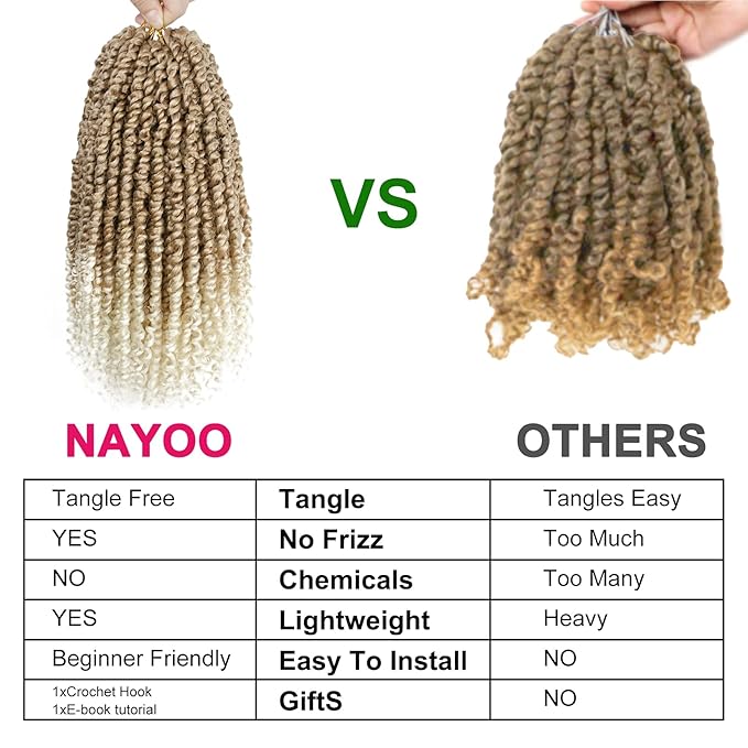 Passion Twist Hair - 8 Packs 12 Inch Passion Twist Crochet Hair For Women, Crochet Pretwisted Curly Hair Passion Twists Synthetic Braiding Hair Extensions (12 Inch 8 Packs, T27/613)