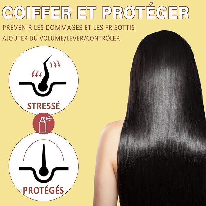 Keratin Protein Serum with Anti-Frizz Control, Hair Repair and Thermal Protection - Coconut Formula for Dye-Free Benefit Treatment (2PCS)