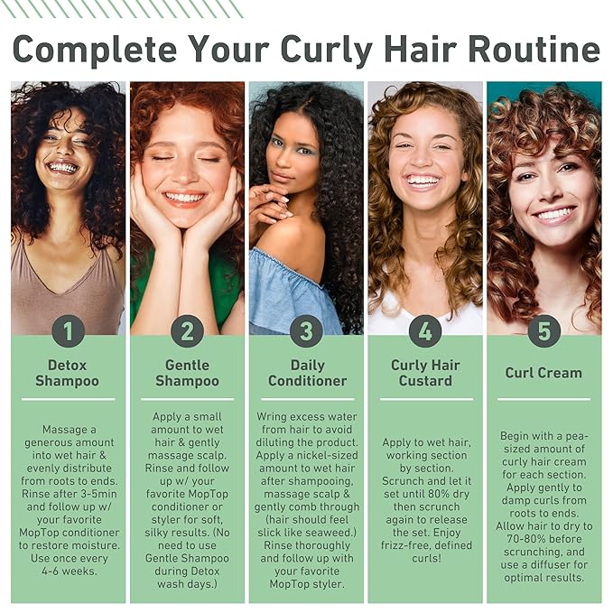 MopTop Curly Hair Treatment Routine - 8 oz Detox Shampoo, Gentle Shampoo, Daily Conditioner, Curly Hair Gel, Moisturizing Lightweight Hold Haircare Bundle