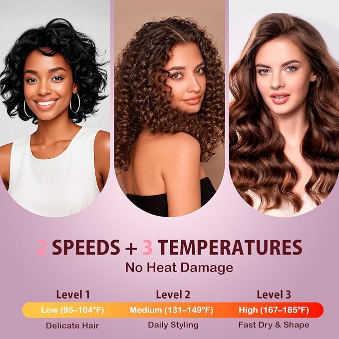 Diffuser Hair Dryer for Curly Hair: Professional 2 in 1 Diffuser & Hair Dryers with Ionic & Ceramic Technology for Wavy Hair Enhances Curls and Waves While Reducing Frizz, Gifts for Women