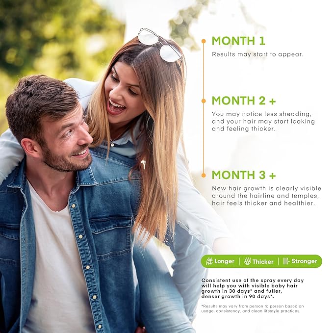 Svvimer Hair Growth Serum Spray - with Rosemary Batana Oil Biotin for Hair Loss and Thinning - Thicker Fuller Longer - for Women and Men 2.7 Fl Oz (Pack of 1)