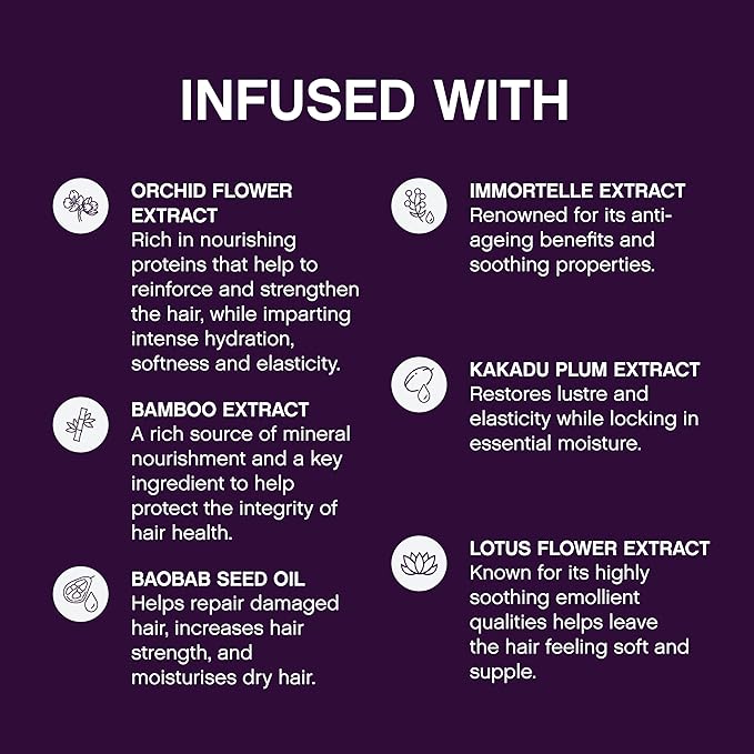 KEVIN.MURPHY YOUNG.AGAIN.RINSE - Moisturising Anti-Ageing Conditioner - For Ageing, Dry, Damaged & Brittle Hair - Hair Repair - With Amino Acids - Sulphate & Paraben Free - 250 mL / 8.4 fl oz