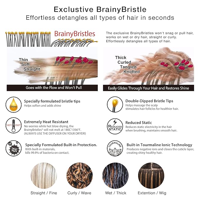 NuWay 4HAIR® DoubleC PRO® U.S. Patented Double Curved Detangling Brush is Hair Dryer Safe (Red)