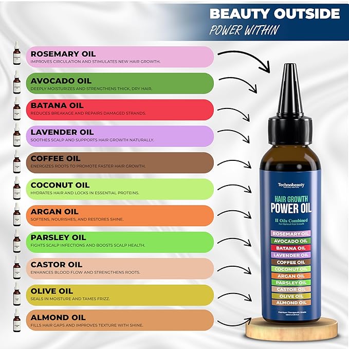 Rosemary Oil With Black Castor, Batana, Lavender, Coffee, Coconut, Argan, Avocado, Olive, Almond & Parsley Seed Oil, 11 Oils Infused for Ultimate Hair Growth (4 fl oz (120 ml))