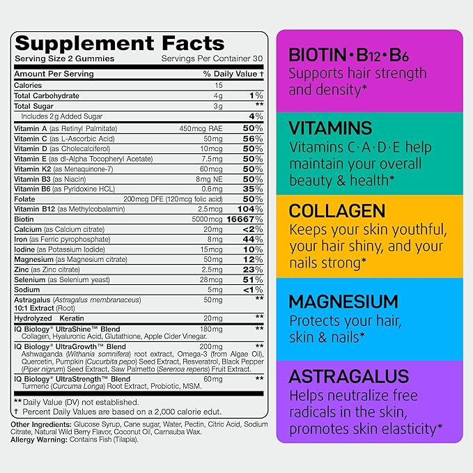 Biotin Gummies for Hair, Skin and Nails - Hair Growth Vitamins for Women & Men - Hair Loss Gummy Supplement with Extra Strength Biotin (Vitamin B7), Collagen, Keratin & DHT Blocker - 60 Chewable Bears