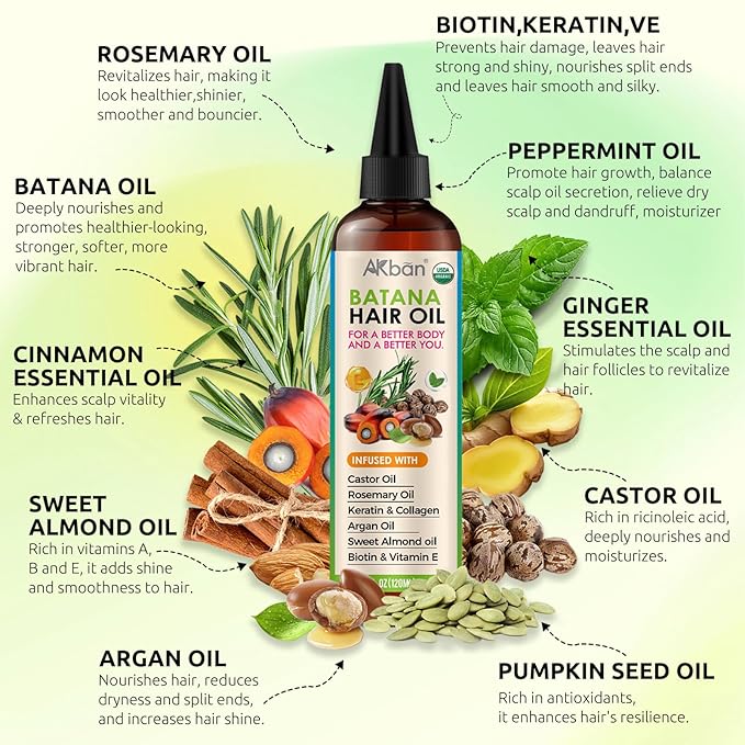 Hair Growth Oil with 100% Pure Batana, Castor, Rosemary & Pumpkin Seed Oils – Infused with Biotin, Keratin & Vitamin E – Strengthening & Thickening Treatment for Healthy Hair – 4 FL OZ