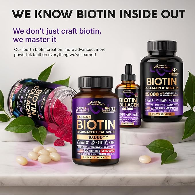 Biotin | Collagen | Hyaluronic Acid | Keratin - Clinically Tested Supplement** - Hair Growth Support, Skin & Nails - 25000mcg Vitamins B1, B2, B3, B6 & B7 - for Women & Men - Made in USA | 60 Capsules