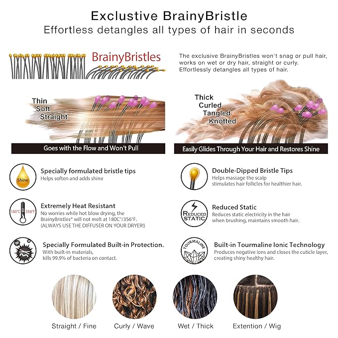 NuWay 4HAIR DoubleC PRO U.S. Patented Double Curved Detangling Brush is Hair Dryer Safe (Sea Foam)