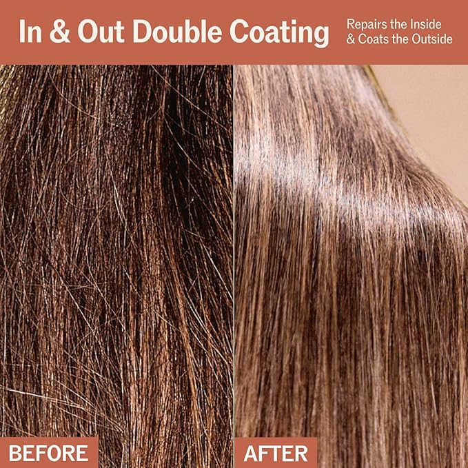 Leave-In Conditioner Hair Milk – Heat Protectant 392°F (200°C), Anti-Frizz Smoothing Cream, Split End Repair, Lightweight Non-Greasy Hydrating Hair Serum (150ml / 5.07 fl oz.)