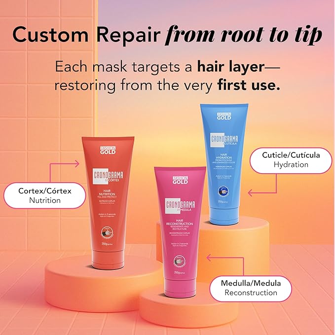 CRONOGRAMA CAPILAR, 3-SECOND HAIR FIX, Hair Mask for Damaged Hair, Deep Conditioning Hair Mask, Tratamiento para Cabello Seco y Maltratado, Deep Conditioner for Dry Damaged Hair, Frizz-Free