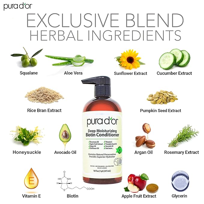PURA D'OR Deep Moisturizing Biotin Conditioner Thickens, Softens, & Moisturizes Dry, Frizzy, Damaged Hair w/Argan Oil, Pumpkin, Rosemary, Honeysuckle, Vitamin E, Men & Women, 16oz