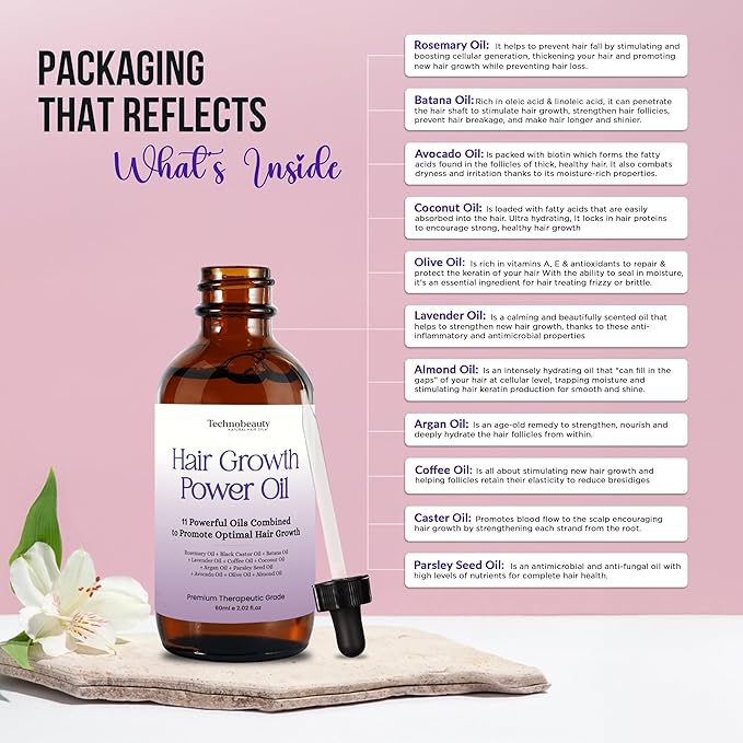 Rosemary Oil With Black Castor, Batana, Lavender, Coffee, Coconut, Argan, Avocado, Olive, Almond & Parsley Seed Oil, 11 Oils Infused for Ultimate Hair Growth (2 Pack (4.04 fl oz) 120 ml)