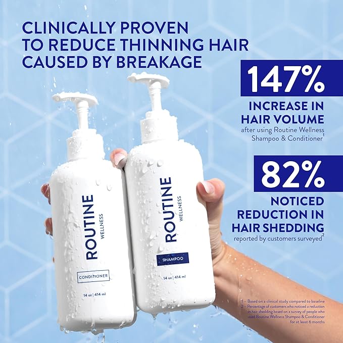 Routine Wellness Anti-Thinning Volumizing Shampoo and Conditioner Set for Thinning Hair & Hair Loss - Grow Your Confidence with Biotin & DHT Blockers - Lilac & Winter Rose Set