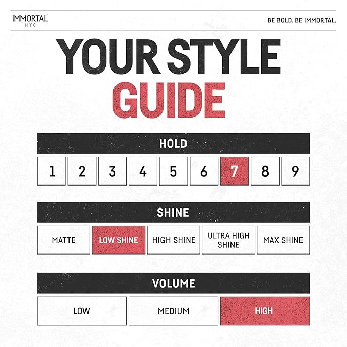 Immortal NYC Hair GEL STYLING WAX - Hypnotic, Maximum Firm Strong Hold, Low Shine Gel/Wax - Mens Water Based Pomade/Hair Wax, No Residue Hair Pomade - All Natural Gel/Wax for All Hair Types