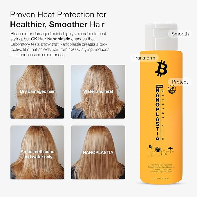 GK HAIR Vegan Nanoplastia Smoothing Hair Treatment – Brazilian keratin for frizz control – Deep conditioning hair mask for damaged, dry, curly hair – salon-grade protein repair & heat protection