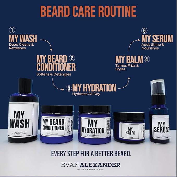 Evan Alexander Grooming MY Hydrating Repair Kit | Ultimate 5 - part Beard Care Kit For Men | Cleans, Conditions, Hydrates, Protects & Strengthens Beard | For All Beard Types