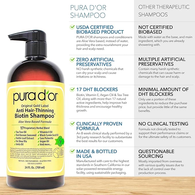 PURA D'OR Anti-Thinning Biotin Shampoo & Deep Moisturizing Conditioner Original Gold Label Set (24oz x2) Natural Earthy Scent, CLINICALLY TESTED Effective Results, Hair Thickening Product, Women & Men
