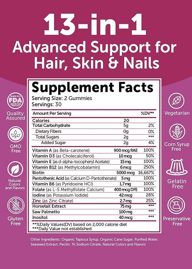 Lunakai USA Made Super Hair Gummies with Biotin, Zinc, Horsetail Extract & Saw Palmetto - Hair Growth Vitamins for Women & Men – Supports Thicker, Longer, Stronger Tresses, Skin & Nails, 60ct