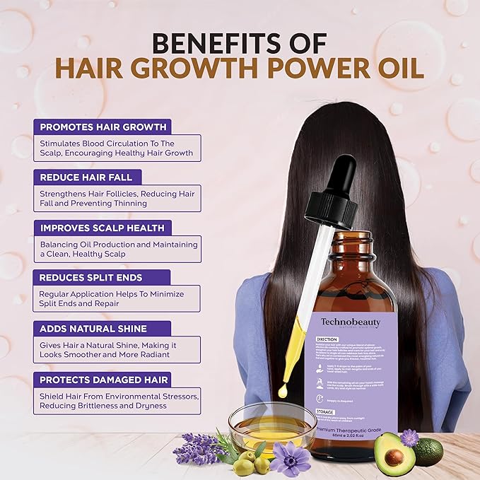 Rosemary Oil With Black Castor, Batana, Lavender, Coffee, Coconut, Argan, Avocado, Olive, Almond & Parsley Seed Oil, 11 Oils Infused for Ultimate Hair Growth (2 Pack (4.04 fl oz) 120 ml)