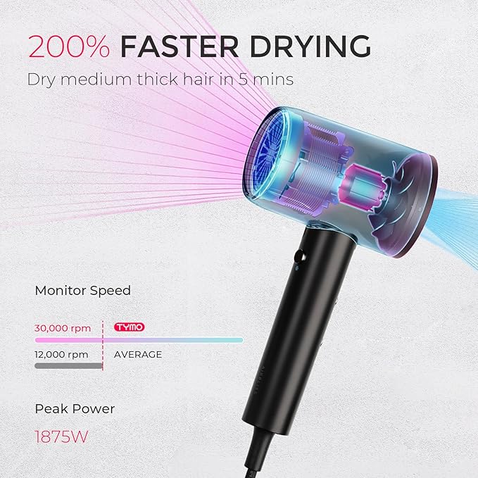 TYMO Diffuser Hair Dryer Blow Dryer - 300 Million Ionic Hairdryer with Diffuser & Comb Attachment for Curly Hair, Professional Blowdryer for Women, Cool Air Button, Small Travel Lightweight, Black