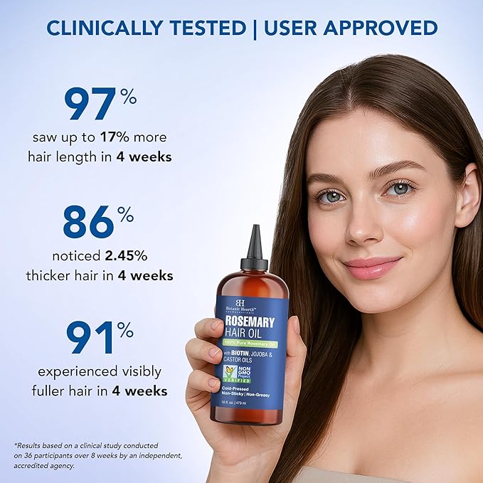 Botanic Hearth Hair Oil for Hair Growth | Rosemary Oil for Hair Growth with Biotin, Castor & Jojoba | Scalp Oil & Dry Scalp Treatment | Color Safe | All Hair Types | 16 Fl Oz