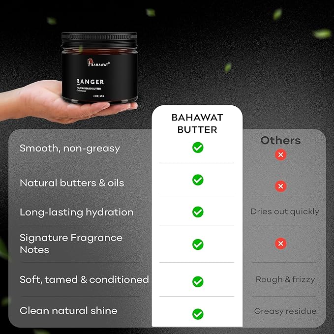 BAHAWAT Hair & Beard Butter for Men Leave-in Conditioner - Cedar Forest scent - Strengthen & Soften– Made in USA -Organic Natural Ingredients | The Best Beard Butter - 2 oz.